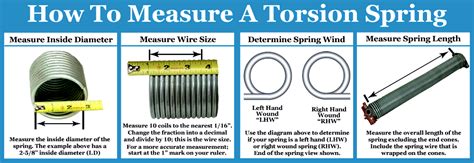 how to test garage door torsion springs|garage door spring measurement guide.